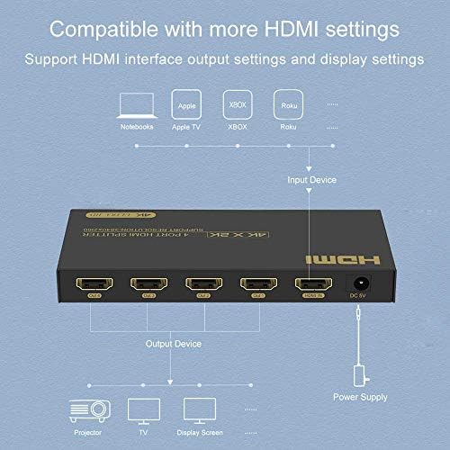 4K HDMI Splitter 1: 4 Од, HDMI Splitter 1 на Текст 4 Излез Поддршка 4K 60Hz Full HD 1080P и 3D, Компатибилен со PS3, Xbox/4 Roku