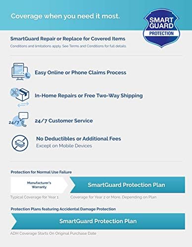SmartGuard 4-Годишно КОМПЈУТЕР со периферни уреди План ($100-$125) е-пошта Испорака