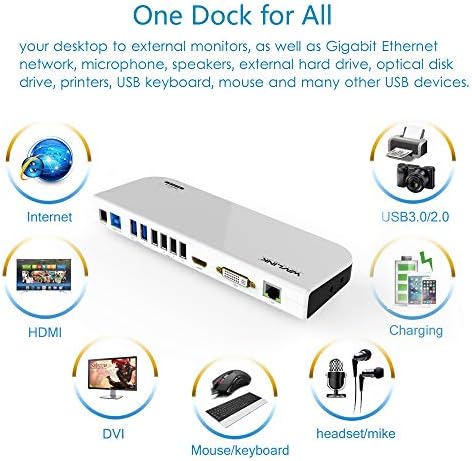 WAVLINK Универзална Докинг Станица Двоен Монитор, Лаптоп Докинг Станица со 6 USB 3.0 Портови, HDMI & DVI/VGA, Gigabit Ethernet, Аудио,