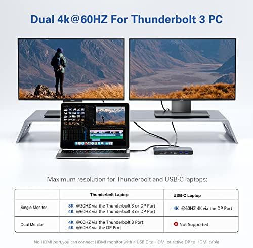 Thunderbolt 3 Dock - Dual 4K@60Hz Монитор, Dockteck Лаптоп Докинг Станица со 60W Полнење, 2 Thunderbolt 3, DP1.4 8K, 2 USB A 10G,